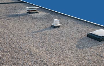flat roofing Muker, North Yorkshire