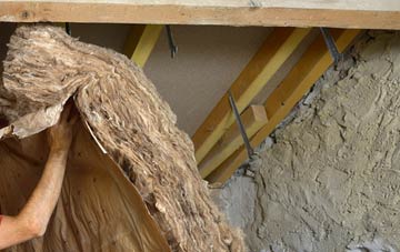 Muker pitched roof insulation costs